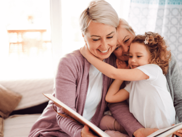 Retirement Checklist