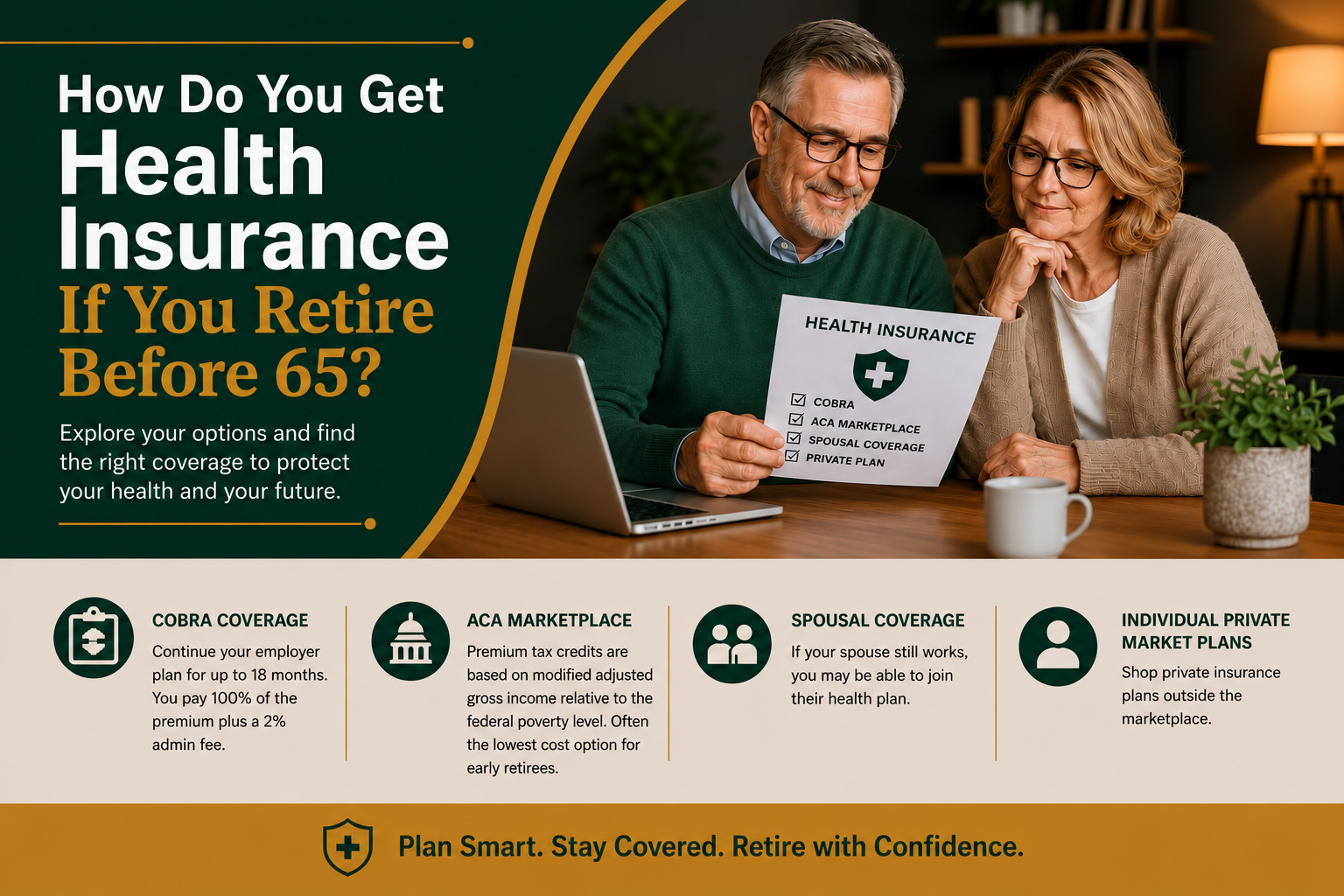 How Do You Get Health Insurance If You Retire Before 65?